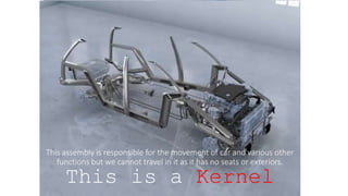 What is a Kernel? : Introduction And Architecture | PPT