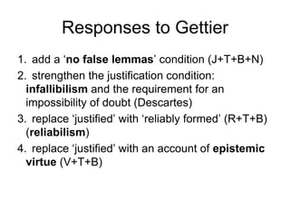What is knowledge 2016 revison no false lemmas condition | PPTX