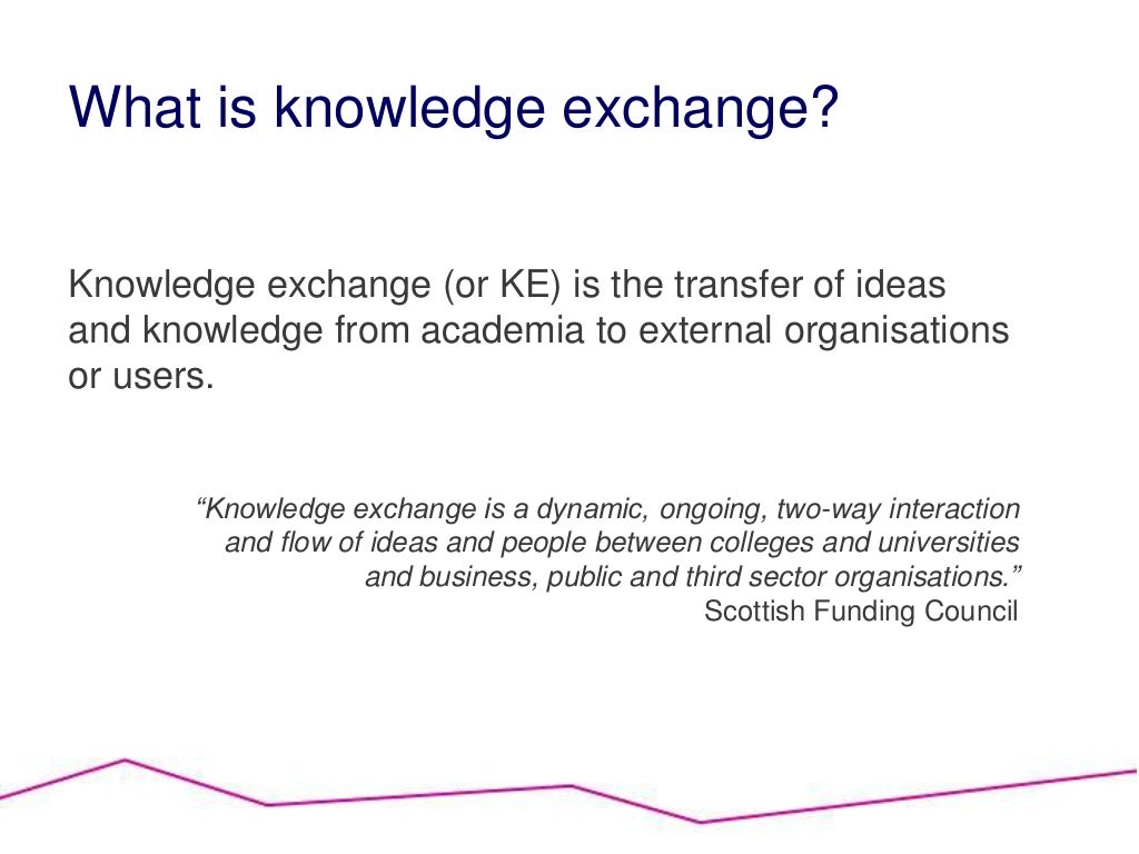 What is knowledge exchange? A brief intro