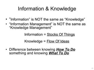 What Is Knowledge Management