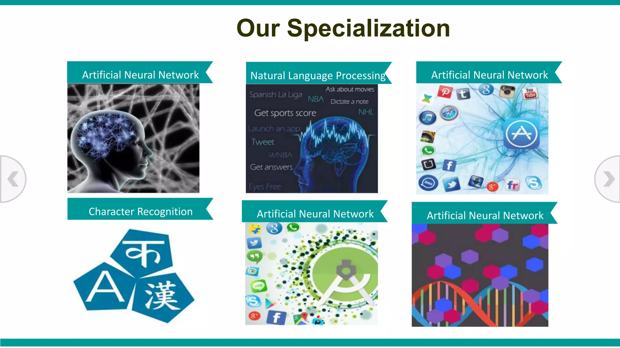 Our Specialization
Artificial Neural Network
Natural Language Processing Artificial Neural Network
Character Recognition Artificial Neural Network
Artificial Neural Network
 