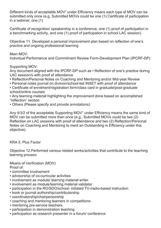 Different kinds of acceptable MOV” under Efficiency means each type of MOV can be
submitted only once (e.g. Submitted MOVs could be one (1) Certificate of participation
in a webinar, one (1)
Certificate of recognition/ speakership in a conference, one (1) proof of participation in
a benchmarking activity, and one (1) proof of participation in school LAC session).
Objective 11. Developed a personal improvement plan based on reflection of one’s
practice and ongoing professional learning
Main MOV:
Individual Performance and Commitment Review Form-Development Plan (IPCRF-DP)
Supporting MOV:
Any document aligned with the IPCRF-DP such as • Reflection of one’s practice during
LAC session/s with proof of attendance
• Reflection/Personal Notes on Coaching and Mentoring and/or Mid-year Review
• Personal notes journal on division/school-led INSET with proof of attendance
• Certificate of enrolment/registration form/class card in graduate/post-graduate
school/online courses
• Any learning material highlighting the improvement done based on accomplished
“reflection” section
• Others (Please specify and provide annotations)
Any 4/3/2 of the acceptable Supporting MOV” under Efficiency means the same kind of
MOV can be submitted more than once (e.g., Submitted MOVs could be two (2)
Reflection on LAC sessions with proof of attendance and two (2) Reflection/Personal
Notes on Coaching and Mentoring to merit an Outstanding in Efficiency under this
objective).
KRA 5: Plus Factor
Objective 12.Performed various related works/activities that contribute to the teaching
learning process
Means of Verification (MOV)
Proof of:
• committee involvement
• advisorship of co-curricular activities
• involvement as module/ learning material writer
• involvement as module/learning material validator
• participation in the RO/SDO/school- initiated TV-/radio-based instruction
• book or journal authorship/contributorship
• coordinatorship/chairpersonship
• coaching and mentoring learners in competitions
• mentoring pre-service teachers
• participation in demonstration teaching
• participation as research presenter in a forum/ conference
 