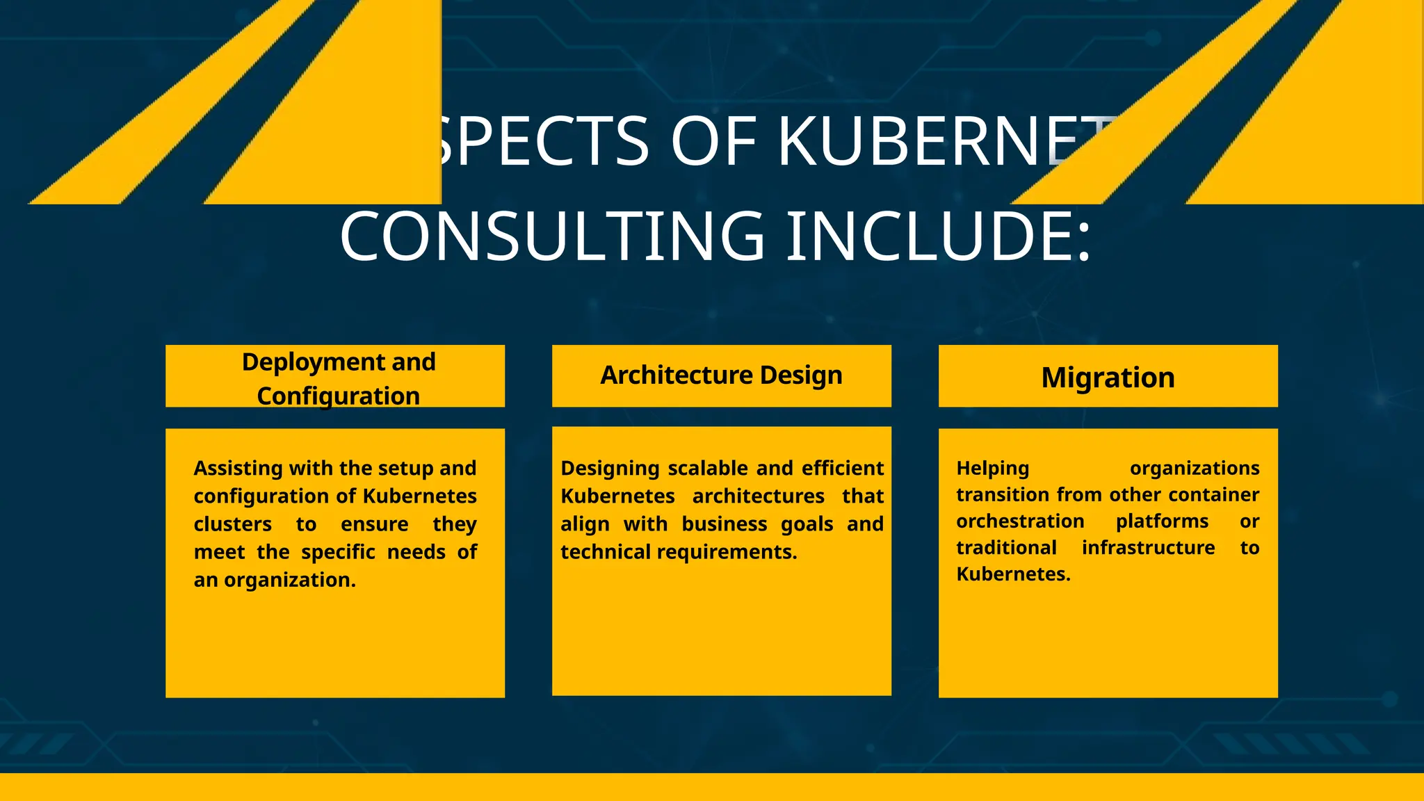 KEY ASPECTS OF KUBERNETES
CONSULTING INCLUDE:
Assisting with the setup and
configuration of Kubernetes
clusters to ensure they
meet the specific needs of
an organization.
Designing scalable and efficient
Kubernetes architectures that
align with business goals and
technical requirements.
Deployment and
Configuration
Architecture Design
Helping organizations
transition from other container
orchestration platforms or
traditional infrastructure to
Kubernetes.
Migration
 