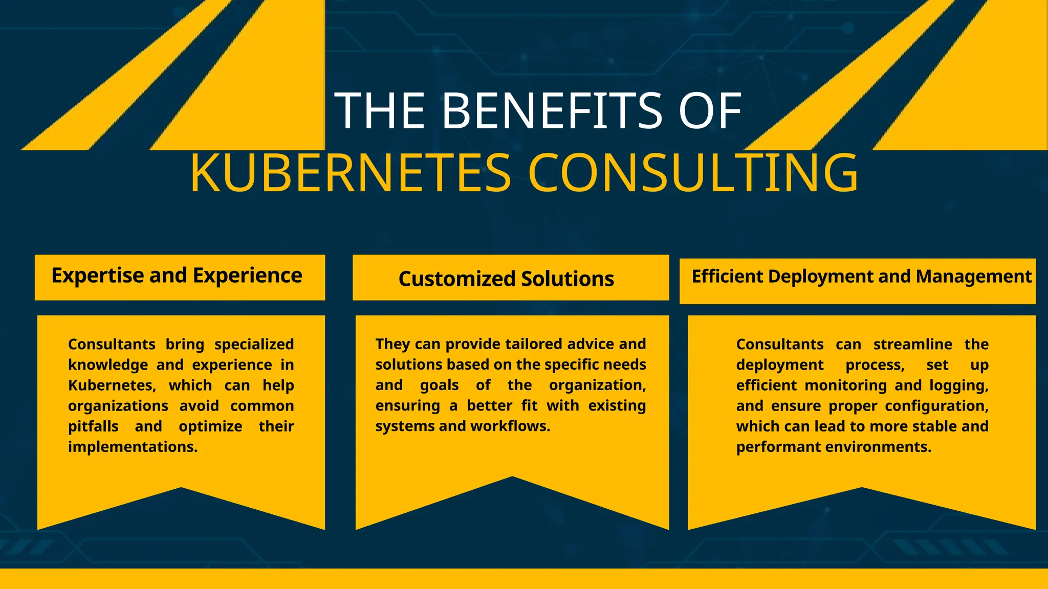 THE BENEFITS OF
KUBERNETES CONSULTING
Consultants bring specialized
knowledge and experience in
Kubernetes, which can help
organizations avoid common
pitfalls and optimize their
implementations.
They can provide tailored advice and
solutions based on the specific needs
and goals of the organization,
ensuring a better fit with existing
systems and workflows.
Expertise and Experience Customized Solutions
Consultants can streamline the
deployment process, set up
efficient monitoring and logging,
and ensure proper configuration,
which can lead to more stable and
performant environments.
Efficient Deployment and Management
 