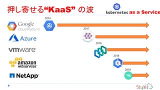 2014
2017
2018
2018
as a Service押し寄せる“KaaS” の波
2018
 
