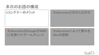 本日のお話の構成
21
コンテナーのメリット Kubernetesとはなんなのか
KubernetesはGoogleがAWS
に仕掛けたゲームチェンジ
Kubernetesによって変わる
SIerの役割
 