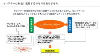 コンテナーには経営的な利益に直結するものではありません。コンテナーに
は多面的なメリットがありそれによって経営的なメリットが生まれます。
26
コンテナーは利益に直結するわけではありません
コンテナーのメリット
運
用
的
側
面
開
発
者
的
側
面
経営的側面
マイクロサービス、
DevOpsの推進が可能
・ソフトウェアの開発が楽に
・ソフトウェアのデプロイが楽に
・ソフトウェアのテストが楽に
・ソフトウェアの運用が楽に
・ソフトウェアの漸次リリースが可能に
・つまり、開発費用の最適化が可能に
リリースサイクル
の高速化
開発の見える化、データの
見える化、属人化の排除、
プロセスのコード化
・リソースの最適が可能に
・機敏な運用が可能に
 