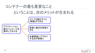 コンテナーの最も重要なこと
49
ということは、次のメリットが生まれる
アプリケーション
実行パッケージを
保存しておける
どこでも動かすこと
(移動)ができる
簡単に動作を再現で
きる
本番環境にデプロイ
するのが簡単に
 