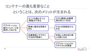 コンテナーの最も重要なこと
50
アプリケーション
実行パッケージを
保存しておける
簡単に動作を再現で
きる
テスト環境も本番環
境も同じにできる
テストの再現性が上
がる
本番環境にデプロイ
するのが簡単に
失敗した時の切り戻
しも楽になる
アプリケーションライ
フサイクルの実現
どこでも動かすこと
(移動)ができる
ということは、次のメリットが生まれる
 