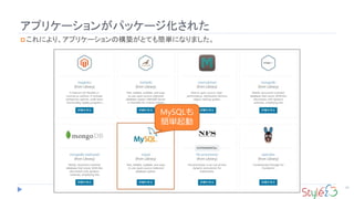 アプリケーションがパッケージ化された
53
 これにより、アプリケーションの構築がとても簡単になりました。
MySQLも
簡単起動
 