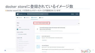 docker storeに登録されているイメージ数
54
 docker storeには、173万のコンテナーイメージが登録されています
 