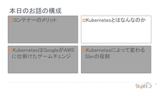 本日のお話の構成
56
コンテナーのメリット Kubernetesとはなんなのか
KubernetesはGoogleがAWS
に仕掛けたゲームチェンジ
Kubernetesによって変わる
SIerの役割
 