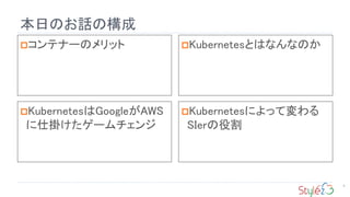 本日のお話の構成
6
コンテナーのメリット Kubernetesとはなんなのか
KubernetesはGoogleがAWS
に仕掛けたゲームチェンジ
Kubernetesによって変わる
SIerの役割
 
