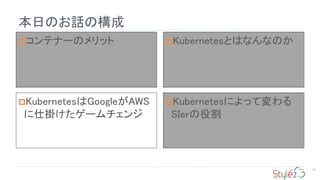 本日のお話の構成
70
コンテナーのメリット Kubernetesとはなんなのか
KubernetesはGoogleがAWS
に仕掛けたゲームチェンジ
Kubernetesによって変わる
SIerの役割
 
