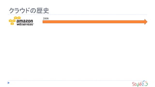 クラウドの歴史
2006
 