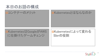 本日のお話の構成
89
コンテナーのメリット Kubernetesとはなんなのか
KubernetesはGoogleがAWS
に仕掛けたゲームチェンジ
Kubernetesによって変わる
SIerの役割
 