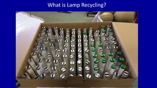 What is Lamp Recycling?
 