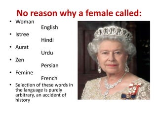 No reason why a female called:
• Woman
English
• Istree
Hindi
• Aurat
Urdu
• Zen
Persian
• Femine
French
• Selection of these words in
the language is purely
arbitrary, an accident of
history
 