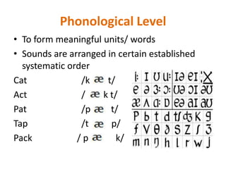 Phonological Level
• To form meaningful units/ words
• Sounds are arranged in certain established
systematic order
Cat /k t/
Act / k t/
Pat /p t/
Tap /t p/
Pack / p k/
 