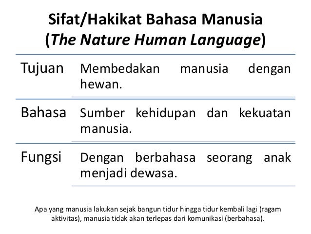 sifat 6 inggris bahasa dalam Bimosuseno) & What is Anantyo Husada Language (Maulana