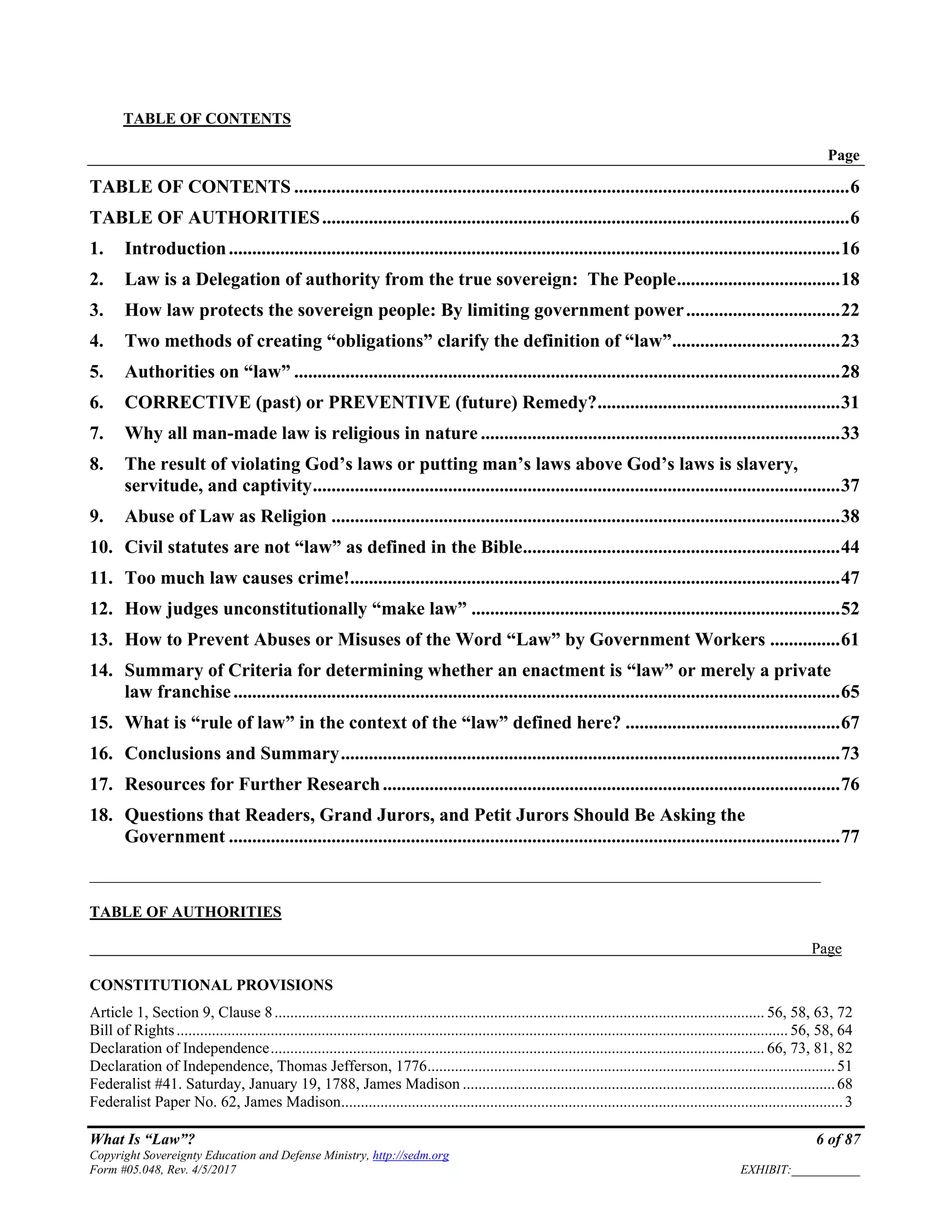 What Is “Law”? 6 of 87
Copyright Sovereignty Education and Defense Ministry, http://sedm.org
Form #05.048, Rev. 4/5/2017 EXHIBIT:___________
TABLE OF CONTENTS
Page
TABLE OF CONTENTS .......................................................................................................................6
TABLE OF AUTHORITIES.................................................................................................................6
1. Introduction...................................................................................................................................16
2. Law is a Delegation of authority from the true sovereign: The People...................................18
3. How law protects the sovereign people: By limiting government power.................................22
4. Two methods of creating “obligations” clarify the definition of “law”....................................23
5. Authorities on “law” .....................................................................................................................28
6. CORRECTIVE (past) or PREVENTIVE (future) Remedy?....................................................31
7. Why all man-made law is religious in nature .............................................................................33
8. The result of violating God’s laws or putting man’s laws above God’s laws is slavery,
servitude, and captivity.................................................................................................................37
9. Abuse of Law as Religion .............................................................................................................38
10. Civil statutes are not “law” as defined in the Bible....................................................................44
11. Too much law causes crime!.........................................................................................................47
12. How judges unconstitutionally “make law” ...............................................................................52
13. How to Prevent Abuses or Misuses of the Word “Law” by Government Workers ...............61
14. Summary of Criteria for determining whether an enactment is “law” or merely a private
law franchise..................................................................................................................................65
15. What is “rule of law” in the context of the “law” defined here? ..............................................67
16. Conclusions and Summary...........................................................................................................73
17. Resources for Further Research..................................................................................................76
18. Questions that Readers, Grand Jurors, and Petit Jurors Should Be Asking the
Government ...................................................................................................................................77
______________________________________________________________________________________________
TABLE OF AUTHORITIES
Page
CONSTITUTIONAL PROVISIONS
Article 1, Section 9, Clause 8............................................................................................................................. 56, 58, 63, 72
Bill of Rights............................................................................................................................................................ 56, 58, 64
Declaration of Independence.............................................................................................................................. 66, 73, 81, 82
Declaration of Independence, Thomas Jefferson, 1776........................................................................................................51
Federalist #41. Saturday, January 19, 1788, James Madison ...............................................................................................68
Federalist Paper No. 62, James Madison................................................................................................................................3
 