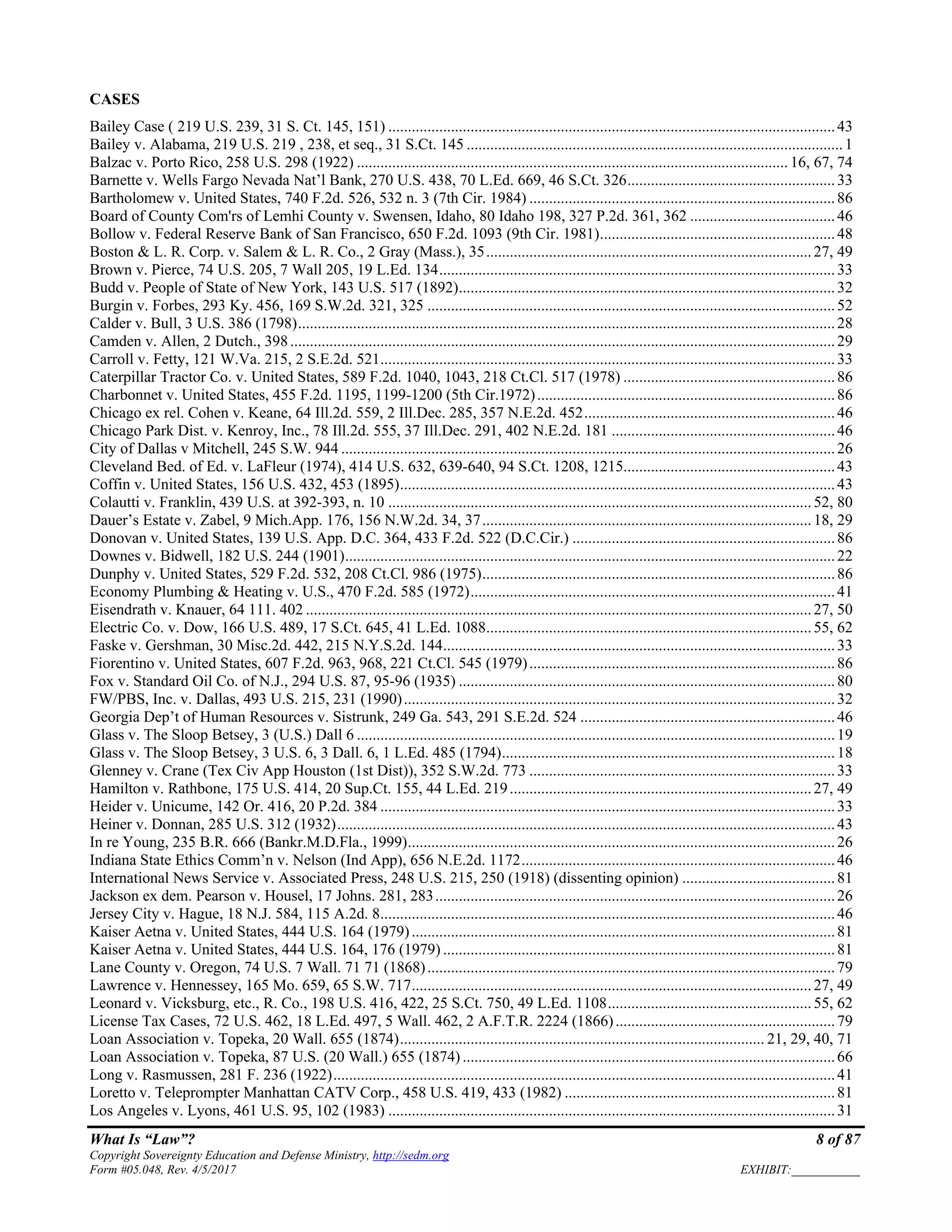 What Is “Law”? 8 of 87
Copyright Sovereignty Education and Defense Ministry, http://sedm.org
Form #05.048, Rev. 4/5/2017 EXHIBIT:___________
CASES
Bailey Case ( 219 U.S. 239, 31 S. Ct. 145, 151) ..................................................................................................................43
Bailey v. Alabama, 219 U.S. 219 , 238, et seq., 31 S.Ct. 145 ................................................................................................1
Balzac v. Porto Rico, 258 U.S. 298 (1922) .............................................................................................................. 16, 67, 74
Barnette v. Wells Fargo Nevada Nat’l Bank, 270 U.S. 438, 70 L.Ed. 669, 46 S.Ct. 326.....................................................33
Bartholomew v. United States, 740 F.2d. 526, 532 n. 3 (7th Cir. 1984) ..............................................................................86
Board of County Com'rs of Lemhi County v. Swensen, Idaho, 80 Idaho 198, 327 P.2d. 361, 362 .....................................46
Bollow v. Federal Reserve Bank of San Francisco, 650 F.2d. 1093 (9th Cir. 1981)............................................................48
Boston & L. R. Corp. v. Salem & L. R. Co., 2 Gray (Mass.), 35...................................................................................27, 49
Brown v. Pierce, 74 U.S. 205, 7 Wall 205, 19 L.Ed. 134.....................................................................................................33
Budd v. People of State of New York, 143 U.S. 517 (1892)................................................................................................32
Burgin v. Forbes, 293 Ky. 456, 169 S.W.2d. 321, 325 ........................................................................................................52
Calder v. Bull, 3 U.S. 386 (1798).........................................................................................................................................28
Camden v. Allen, 2 Dutch., 398...........................................................................................................................................29
Carroll v. Fetty, 121 W.Va. 215, 2 S.E.2d. 521....................................................................................................................33
Caterpillar Tractor Co. v. United States, 589 F.2d. 1040, 1043, 218 Ct.Cl. 517 (1978) ......................................................86
Charbonnet v. United States, 455 F.2d. 1195, 1199-1200 (5th Cir.1972)............................................................................86
Chicago ex rel. Cohen v. Keane, 64 Ill.2d. 559, 2 Ill.Dec. 285, 357 N.E.2d. 452................................................................46
Chicago Park Dist. v. Kenroy, Inc., 78 Ill.2d. 555, 37 Ill.Dec. 291, 402 N.E.2d. 181 .........................................................46
City of Dallas v Mitchell, 245 S.W. 944 ..............................................................................................................................26
Cleveland Bed. of Ed. v. LaFleur (1974), 414 U.S. 632, 639-640, 94 S.Ct. 1208, 1215......................................................43
Coffin v. United States, 156 U.S. 432, 453 (1895)...............................................................................................................43
Colautti v. Franklin, 439 U.S. at 392-393, n. 10 ............................................................................................................52, 80
Dauer’s Estate v. Zabel, 9 Mich.App. 176, 156 N.W.2d. 34, 37....................................................................................18, 29
Donovan v. United States, 139 U.S. App. D.C. 364, 433 F.2d. 522 (D.C.Cir.) ...................................................................86
Downes v. Bidwell, 182 U.S. 244 (1901).............................................................................................................................22
Dunphy v. United States, 529 F.2d. 532, 208 Ct.Cl. 986 (1975)..........................................................................................86
Economy Plumbing & Heating v. U.S., 470 F.2d. 585 (1972).............................................................................................41
Eisendrath v. Knauer, 64 111. 402 .................................................................................................................................27, 50
Electric Co. v. Dow, 166 U.S. 489, 17 S.Ct. 645, 41 L.Ed. 1088...................................................................................55, 62
Faske v. Gershman, 30 Misc.2d. 442, 215 N.Y.S.2d. 144....................................................................................................33
Fiorentino v. United States, 607 F.2d. 963, 968, 221 Ct.Cl. 545 (1979)..............................................................................86
Fox v. Standard Oil Co. of N.J., 294 U.S. 87, 95-96 (1935) ................................................................................................80
FW/PBS, Inc. v. Dallas, 493 U.S. 215, 231 (1990)..............................................................................................................32
Georgia Dep’t of Human Resources v. Sistrunk, 249 Ga. 543, 291 S.E.2d. 524 .................................................................46
Glass v. The Sloop Betsey, 3 (U.S.) Dall 6 ..........................................................................................................................19
Glass v. The Sloop Betsey, 3 U.S. 6, 3 Dall. 6, 1 L.Ed. 485 (1794).....................................................................................18
Glenney v. Crane (Tex Civ App Houston (1st Dist)), 352 S.W.2d. 773 ..............................................................................33
Hamilton v. Rathbone, 175 U.S. 414, 20 Sup.Ct. 155, 44 L.Ed. 219.............................................................................27, 49
Heider v. Unicume, 142 Or. 416, 20 P.2d. 384 ....................................................................................................................33
Heiner v. Donnan, 285 U.S. 312 (1932)...............................................................................................................................43
In re Young, 235 B.R. 666 (Bankr.M.D.Fla., 1999).............................................................................................................26
Indiana State Ethics Comm’n v. Nelson (Ind App), 656 N.E.2d. 1172................................................................................46
International News Service v. Associated Press, 248 U.S. 215, 250 (1918) (dissenting opinion) .......................................81
Jackson ex dem. Pearson v. Housel, 17 Johns. 281, 283......................................................................................................26
Jersey City v. Hague, 18 N.J. 584, 115 A.2d. 8....................................................................................................................46
Kaiser Aetna v. United States, 444 U.S. 164 (1979)............................................................................................................81
Kaiser Aetna v. United States, 444 U.S. 164, 176 (1979) ....................................................................................................81
Lane County v. Oregon, 74 U.S. 7 Wall. 71 71 (1868)........................................................................................................79
Lawrence v. Hennessey, 165 Mo. 659, 65 S.W. 717......................................................................................................27, 49
Leonard v. Vicksburg, etc., R. Co., 198 U.S. 416, 422, 25 S.Ct. 750, 49 L.Ed. 1108....................................................55, 62
License Tax Cases, 72 U.S. 462, 18 L.Ed. 497, 5 Wall. 462, 2 A.F.T.R. 2224 (1866)........................................................79
Loan Association v. Topeka, 20 Wall. 655 (1874)............................................................................................. 21, 29, 40, 71
Loan Association v. Topeka, 87 U.S. (20 Wall.) 655 (1874) ...............................................................................................66
Long v. Rasmussen, 281 F. 236 (1922)................................................................................................................................41
Loretto v. Teleprompter Manhattan CATV Corp., 458 U.S. 419, 433 (1982) .....................................................................81
Los Angeles v. Lyons, 461 U.S. 95, 102 (1983) ..................................................................................................................31
 