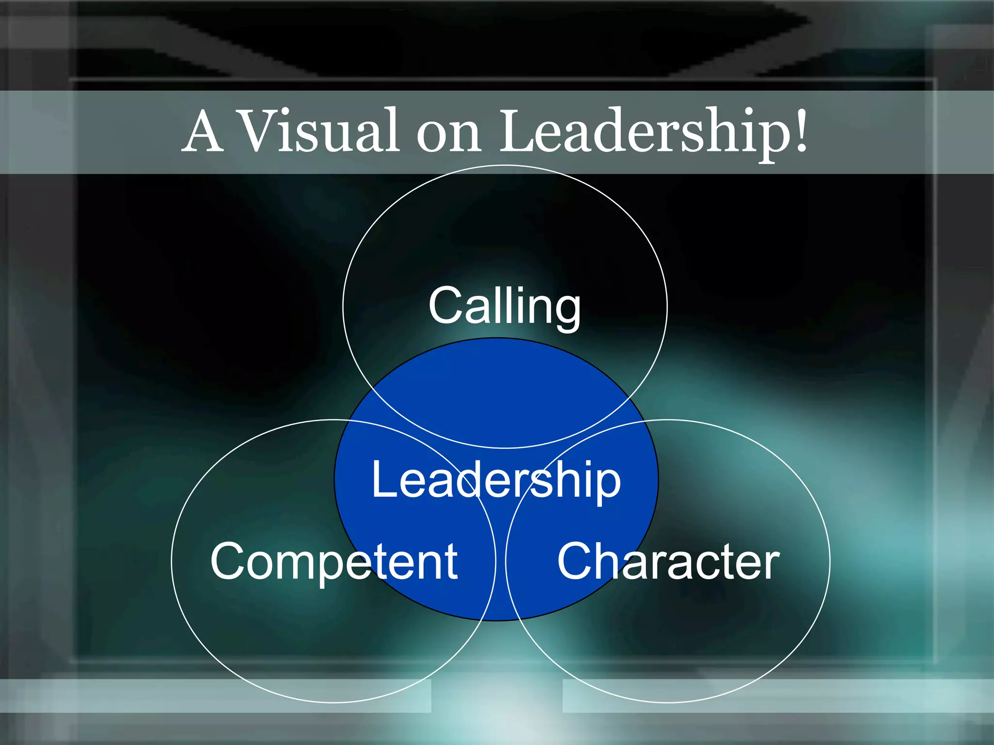 A Visual on Leadership!

        Calling


      Leadership
Competent    Character
 