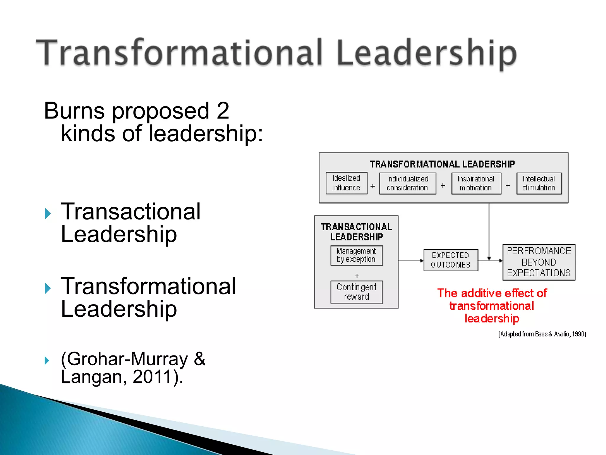 Burns proposed 2
 kinds of leadership:


   Transactional
    Leadership

   Transformational
    Leadership

   (Grohar-Murray &
    Langan, 2011).
 