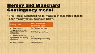Hersey and Blanchard
Contingency model
• The Hersey-Blanchard model maps each leadership style to
each maturity level, as shown below.
- See more at: http://www.mindtools.com/pages/article/newLDR_44.htm#sthash.ZRmrqcAs.dpuf

Maturity Level
M1: Low maturity
M2: Medium maturity,
limited skills
M3: Medium maturity,
higher skills but lacking
confidence
M4: High maturity

Most Appropriate
Leadership Style
S1: Telling/directing

S2: Selling/coaching
S3:
Participating/supporting
S4: Delegating

 
