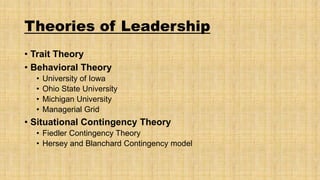 Theories of Leadership
• Trait Theory
• Behavioral Theory
•
•
•
•

University of Iowa
Ohio State University
Michigan University
Managerial Grid

• Situational Contingency Theory
• Fiedler Contingency Theory
• Hersey and Blanchard Contingency model

 