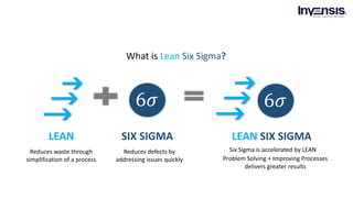What is Lean Six Sigma? Lean Six Sigma Explained - Invensis Learning | PDF