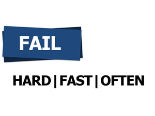 FAIL
HARD|FAST|OFTEN
 