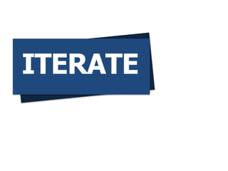 ITERATE
 