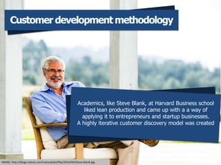 Academics, like Steve Blank, at Harvard Business school
liked lean production and came up with a a way of
applying it to entrepreneurs and startup businesses.
A highly iterative customer discovery model was created
Customer development methodology
IMAGE: http://blogs.nature.com/naturejobs/files/2014/04/Steve-blank.jpg
 