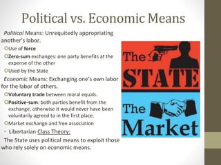 Political vs. Economic Means
Political Means: Unrequitedly appropriating
another’s labor.
Use of force
Zero-sum exchanges: one party benefits at the
expense of the other
Used by the State
Economic Means: Exchanging one’s own labor
for the labor of others.
Voluntary trade between moral equals.
Positive-sum: both parties benefit from the
exchange, otherwise it would never have been
voluntarily agreed to in the first place.
Market exchange and free association
• Libertarian Class Theory:
The State uses political means to exploit those
who rely solely on economic means.
 