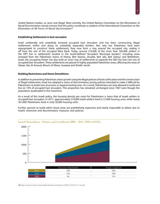 9
United Nations bodies, as racist and illegal. Most recently, the United Nations Committee on the Elimination of
Racial Discrimination voiced concern that this policy constitutes a violation of the International Convention on the
Elimination of All Forms of Racial Discrimination20
.
Establishing Settlements in East Jerusalem
Israel unilaterally and unlawfully annexed occupied East Jerusalem and has been constructing illegal
settlements within and along its unlawfully expanded borders. Not only has Palestinian land been
expropriated to construct these settlements, they now form a ring around the occupied city, sealing it
off from the rest of the occupied West Bank. Today, around 210,000 of the more than 505,000 settlers in
the OPT live in settlements located in the Israeli-defined “Jerusalem Municipal borders”, including areas
annexed from the Palestinian towns of Hizma, Beit Hanina, Shuafat, Beit Jala, Beit Sahour and Bethlehem.
Israel, the occupying Power, has also built an inner ring of settlements to separate the Old City from the rest of
occupied East Jerusalem. These settlements are placed in highly populated Palestinian areas, affecting the areas of
Silwan, Ras Al Amoud, Mount of Olives, Issawiya and Sheikh Jarrah.
Building Restrictions and Home Demolitions
InadditiontopreventingPalestinianurbangrowthusingtheillegalpoliciesoflandconfiscationandtheconstruction
of illegal settlements, Israel has adopted a series of discriminatory zoning policies intended to make it difficult for
Palestinians to build new structures or expand existing ones. As a result, Palestinians are only allowed to build and
live on 14% of occupied East Jerusalem. This proportion has remained unchanged since 1967 even though the
population quadrupled in the meantime.
As a result of this Israeli policy, the housing density per room for Palestinians is twice that of Israeli settlers in
occupied East Jerusalem. In 2011, approximately 210,000 Israeli settlers lived in 57,000 housing units, while nearly
361,000 Palestinians lived in only 50,000 housing units.
Further, permits to build within those areas are prohibitively expensive and nearly impossible to obtain due to
Israel’s restrictive and discriminatory measures and policies.
Israeli Demolition - Homes and Livelihood 2009 - 2011 (DWG-OCHA)
Structures Demolished People Displaced
2011 208 668
2010 166 580
2009 84 324
20 http://www2.ohchr.org/english/bodies/cerd/docs/CERD.C.ISR.CO.14-16.pdf
 