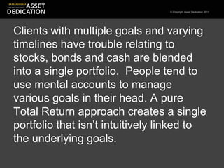 What is Liability Driven Investing - FPA NY 2011