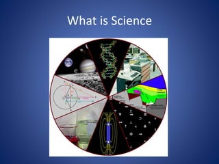 What is Science
 