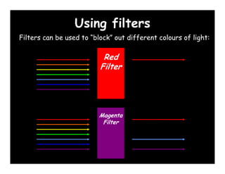 Using filters
Filters can be used to “block” out different colours of light:

                           Red
                           R d
                          Filter




                          Magenta
                           Filter
                           Fl
 