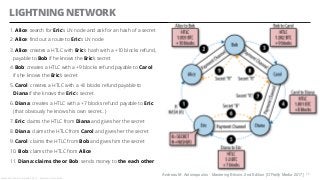 LIGHTNING NETWORK
1. Alice: search for Eric’s LN node and ask for an hash of a secret
2. Alice: find out a route to Eric’s LN node
3. Alice: creates a HTLC with Eric’s hash with a +10 blocks refund,
payable to Bob if he knows the Eric’s secret
4. Bob: creates a HTLC with a +9 blocks refund payable to Carol
if she knows the Eric’s secret
5. Carol: creates a HTLC with a +8 blocks refund payable to
Diana if she knows the Eric’s secret
6. Diana: creates a HTLC with a +7 blocks refund payable to Eric
(that obviously he knows his own secret…)
7. Eric: claims the HTLC from Diana and gives her the secret
8. Diana: claims the HTLC from Carol and gives her the secret
9. Carol: claims the HTLC from Bob and gives him the secret
10. Bob: claims the HTLC from Alice
11. Diana: claims the or Bob: sends money to the each other
11
Alessandro Confetti - Aprile 8th 2019 – Blockchain Devs, Milan
Andreas M. Antonopoulos - Mastering Bitcoin, 2nd Edition [O’Reilly Media 2017]
 