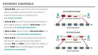 PAYMENT CHANNELS
1. Alice & Bob: agree upon the amount of money they
want to exchange, and how and/or up to when to
move the entire amount or fractions of it  
(aka smart-contract)
2. Alice & Bob: prove to own the amount of money in
their wallets and set it aside for each other on the
blockchain (aka funding transaction)
3. Alice or Bob: sends money to the each other on a
side-chain (aka commitment transactions)
4. Alice & Bob: close the transactions flow based on
the contract rules, and save the new balance
between Bob and Alice to their respective wallets or
refund them back if something goes wrong (aka
settlement transaction)
7
Alice Bob
bitcoin blockchain
side-chain transactions
mono-directional
Alice Bob
bitcoin blockchain
side-chain transactions
bi-directional
Alessandro Confetti - Aprile 8th 2019 – Blockchain Devs, Milan
 