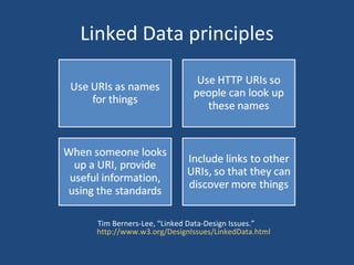 Linked Data principles Tim Berners-Lee, “Linked Data-Design Issues.”   http://www.w3.org/DesignIssues/LinkedData.html 