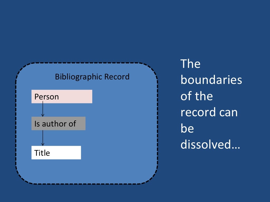 What Is Linked Data And What Does It Mean For Libraries ALAO TEDSIG 