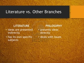 Literature vs. Other Branches
LITERATURE
• ideas are presented
indirectly
• has its own specific
subjects
PHILOSOPHY
• presents ideas
directly
• deals with issues
 