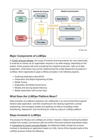 What is LLMOps Large Language Model Operations.pdf