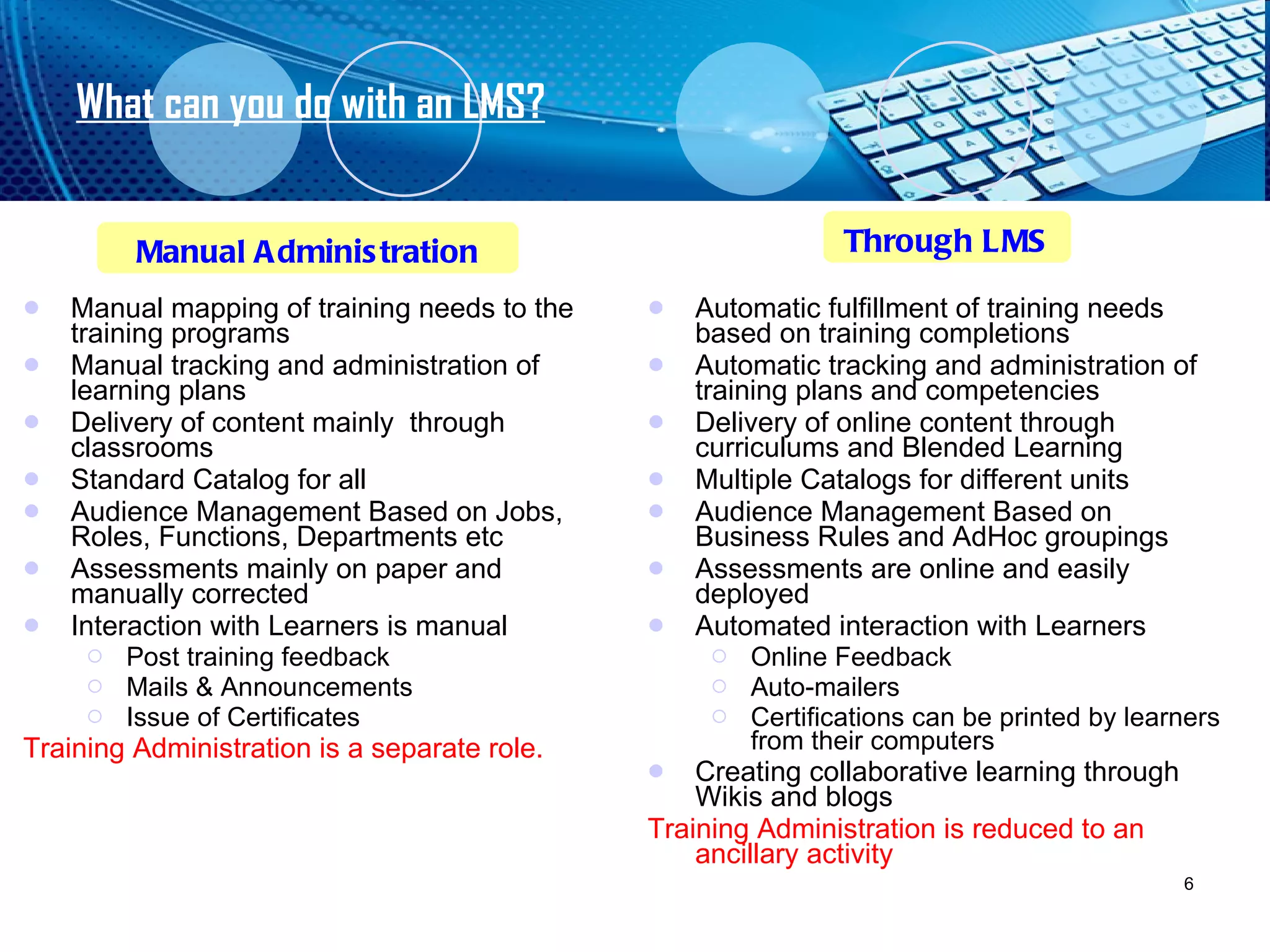 What can you do with an LMS? Manual mapping of training needs to the training programs Manual tracking and administration of learning plans Delivery of content mainly  through classrooms Standard Catalog for all Audience Management Based on Jobs, Roles, Functions, Departments etc Assessments mainly on paper and manually corrected Interaction with Learners is manual Post training feedback  Mails & Announcements Issue of Certificates  Training Administration is a separate role. Automatic fulfillment of training needs based on training completions Automatic tracking and administration of training plans and competencies Delivery of online content through curriculums and Blended Learning Multiple Catalogs for different units  Audience Management Based on Business Rules and AdHoc groupings Assessments are online and easily deployed Automated interaction with Learners Online Feedback Auto-mailers Certifications can be printed by learners from their computers Creating collaborative learning through Wikis and blogs Training Administration is reduced to an ancillary activity Through LMS Manual Administration 