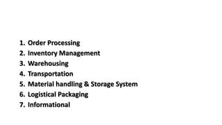 1. Order Processing
2. Inventory Management
3. Warehousing
4. Transportation
5. Material handling & Storage System
6. Logistical Packaging
7. Informational
 