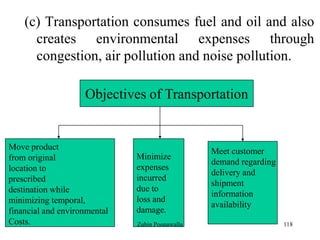 118
(c) Transportation consumes fuel and oil and also
creates environmental expenses through
congestion, air pollution and noise pollution.
Objectives of Transportation
Move product
from original
location to
prescribed
destination while
minimizing temporal,
financial and environmental
Costs.
Minimize
expenses
incurred
due to
loss and
damage.
Meet customer
demand regarding
delivery and
shipment
information
availability
Zubin Poonawalla
 