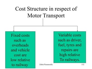 132
Cost Structure in respect of
Motor Transport
Fixed costs
such as
overheads
and vehicle
cost are
low relative
to railway
Variable costs
such as driver,
fuel, tyres and
repairs are
high relative
To railways.
Zubin Poonawalla
 
