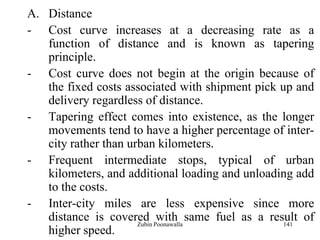 141
A. Distance
- Cost curve increases at a decreasing rate as a
function of distance and is known as tapering
principle.
- Cost curve does not begin at the origin because of
the fixed costs associated with shipment pick up and
delivery regardless of distance.
- Tapering effect comes into existence, as the longer
movements tend to have a higher percentage of inter-
city rather than urban kilometers.
- Frequent intermediate stops, typical of urban
kilometers, and additional loading and unloading add
to the costs.
- Inter-city miles are less expensive since more
distance is covered with same fuel as a result of
higher speed.
Zubin Poonawalla
 